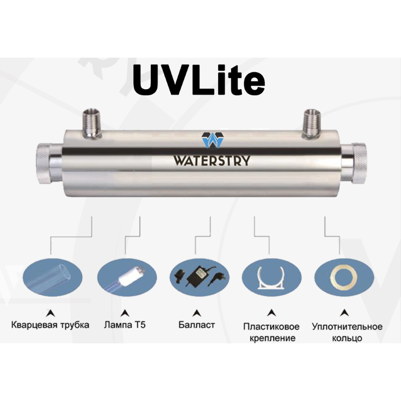 Стерилизатор УФ UVLite 6GPM 3/4" 25 Вт