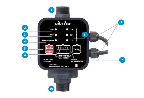 Особенности конструкции и управления