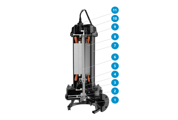 Wellmix WQ2