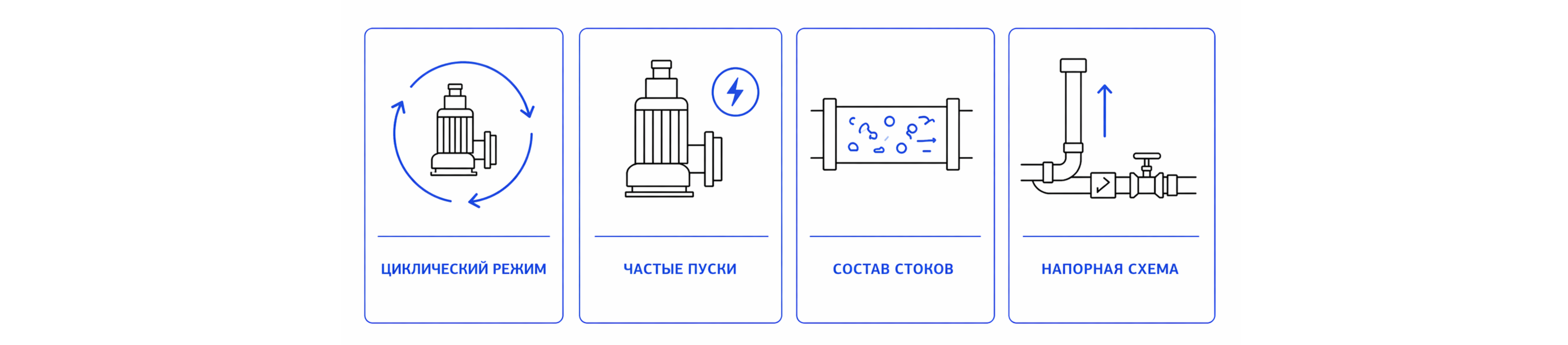 Особенности работы систем водоотведения с принудительным отводом стоков