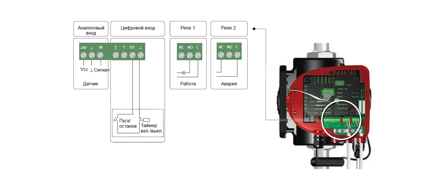 Подключение к внешним контроллерам, исполнения с подключением через штекер