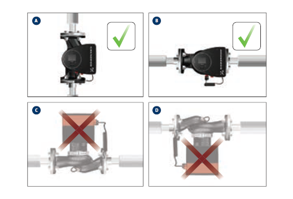 Монтаж циркуляционного насоса