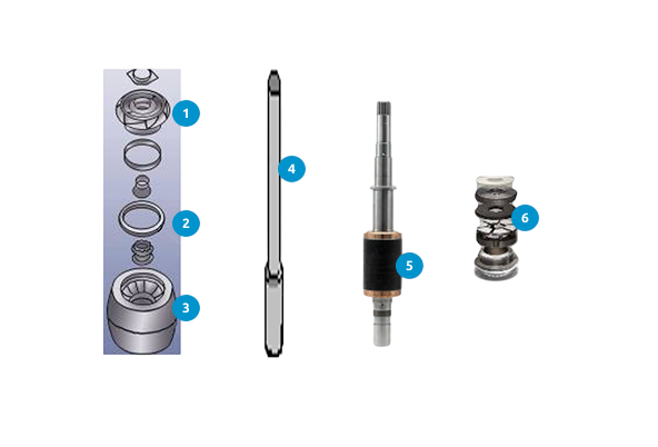 Grundfos SP