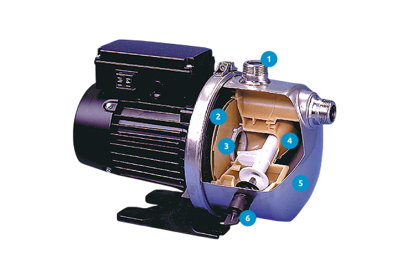 Grundfos SP