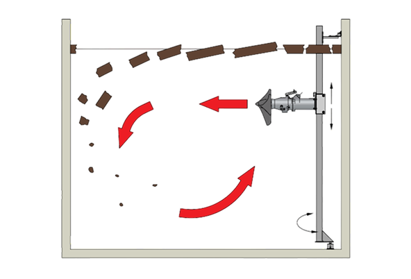 Работа мешалки в объёме жидкости
