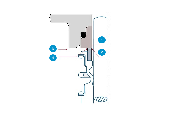 Принцип работы торцевого уплотнения