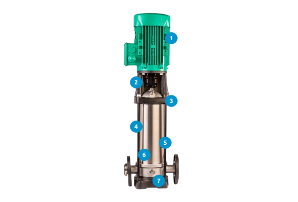 Helix V